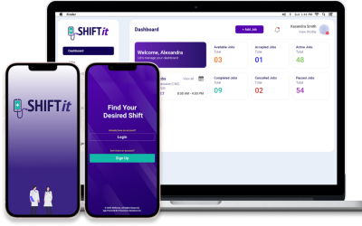 SHIFTit Health Launches New Healthcare Staffing App